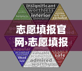 志愿填报官网›志愿填报官网怎么登录 志愿填报官网›志愿填报官网怎么登录
