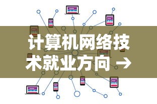计算机网络技术就业方向 → 计算机网络技术就业方向解析 计算机网络技术就业方向 → 计算机网络技术就业方向解析