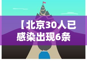 【北京30人已感染出现6条京外传播链·北京近期感染最多病毒】 【北京30人已感染出现6条京外传播链·北京近期感染最多病毒】