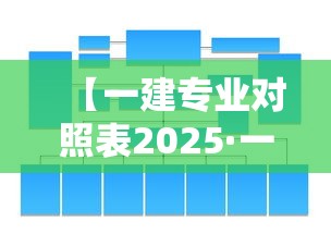 【一建专业对照表2025·一建专业对照表官网】