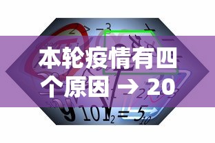 本轮疫情有四个原因 → 2020疫情原因