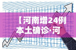 【河南增24例本土确诊·河南今天新增病例数】