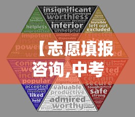 【志愿填报咨询,中考志愿填报咨询】 【志愿填报咨询,中考志愿填报咨询】