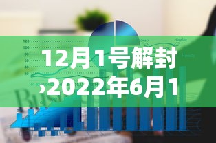 12月1号解封›2022年6月1日上海解封后生活变化