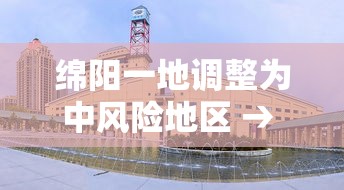 绵阳一地调整为中风险地区 → 绵阳发布重要通告