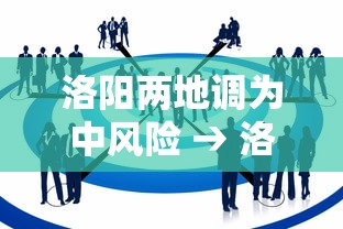 洛阳两地调为中风险 → 洛阳这种温差老人要注意什么 洛阳两地调为中风险 → 洛阳这种温差老人要注意什么