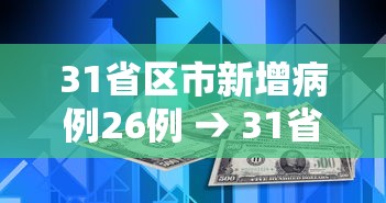 31省区市新增病例26例 → 31省新增本土确诊42例