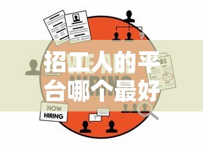 招工人的平台哪个最好›想招工人去哪个平台免费