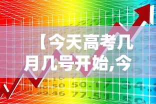【今天高考几月几号开始,今天高考倒计时多少天2027】 【今天高考几月几号开始,今天高考倒计时多少天2027】