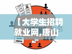 【大学生招聘就业网,唐山大学生招聘就业网】 【大学生招聘就业网,唐山大学生招聘就业网】