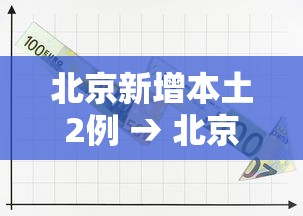 北京新增本土2例 → 北京新增本土21 1 涉朝阳等6区 北京新增本土2例 → 北京新增本土21 1 涉朝阳等6区