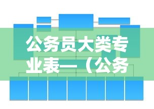 公务员大类专业表—(公务员专业大类与专业对照表) 公务员大类专业表—(公务员专业大类与专业对照表)