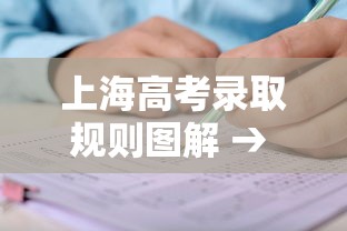 上海高考录取规则图解 → 上海高考录取规则图解视频 上海高考录取规则图解 → 上海高考录取规则图解视频