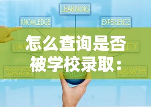 怎么查询是否被学校录取:怎么查询是否被学校录取了 怎么查询是否被学校录取:怎么查询是否被学校录取了