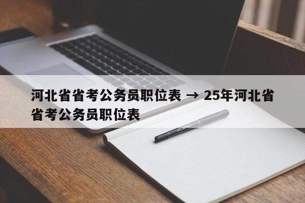 河北省省考公务员职位表 → 25年河北省省考公务员职位表